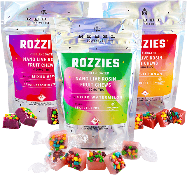 Rozzies Tsunami Surge