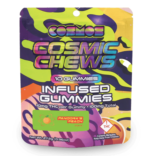 Pandora's Peach | Gummies | 10pk | 10mg/ea