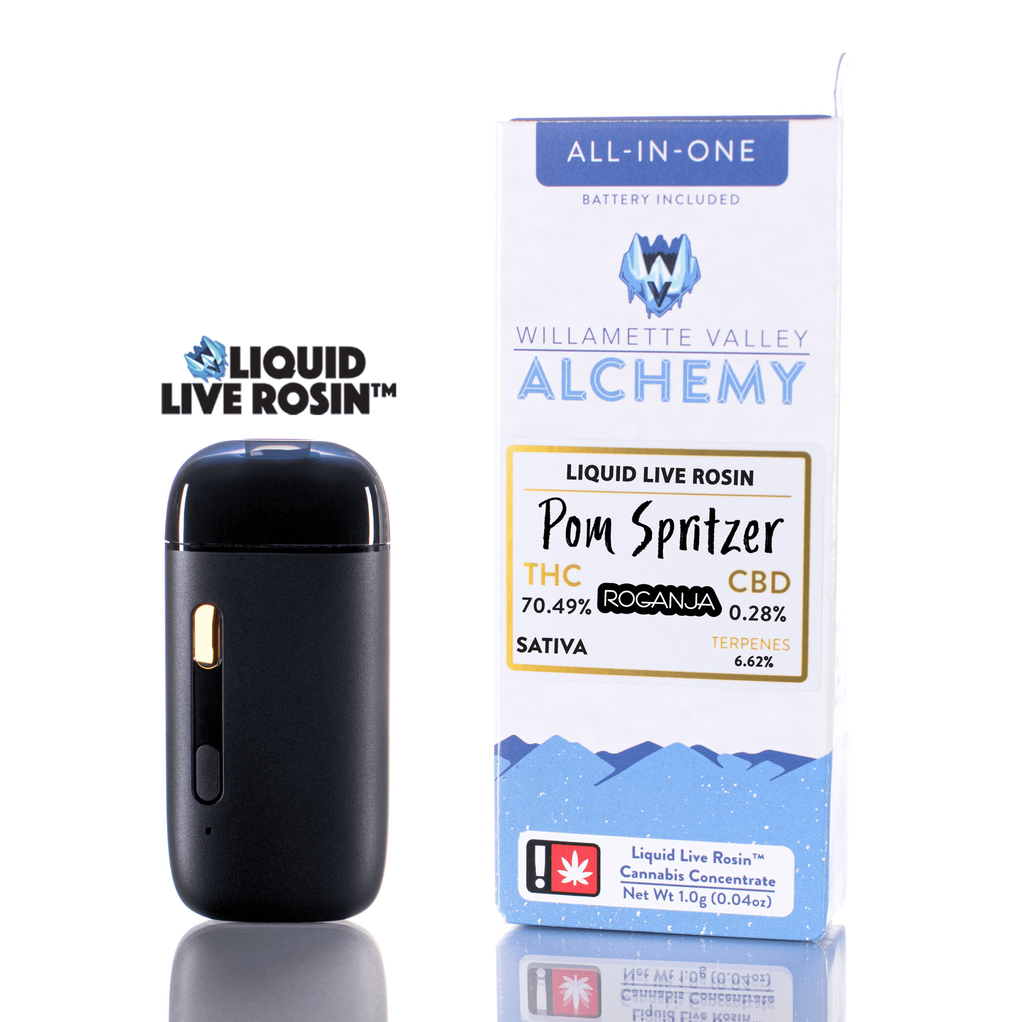 Willamette Valley Alchemy LLC: Pom Spritzer