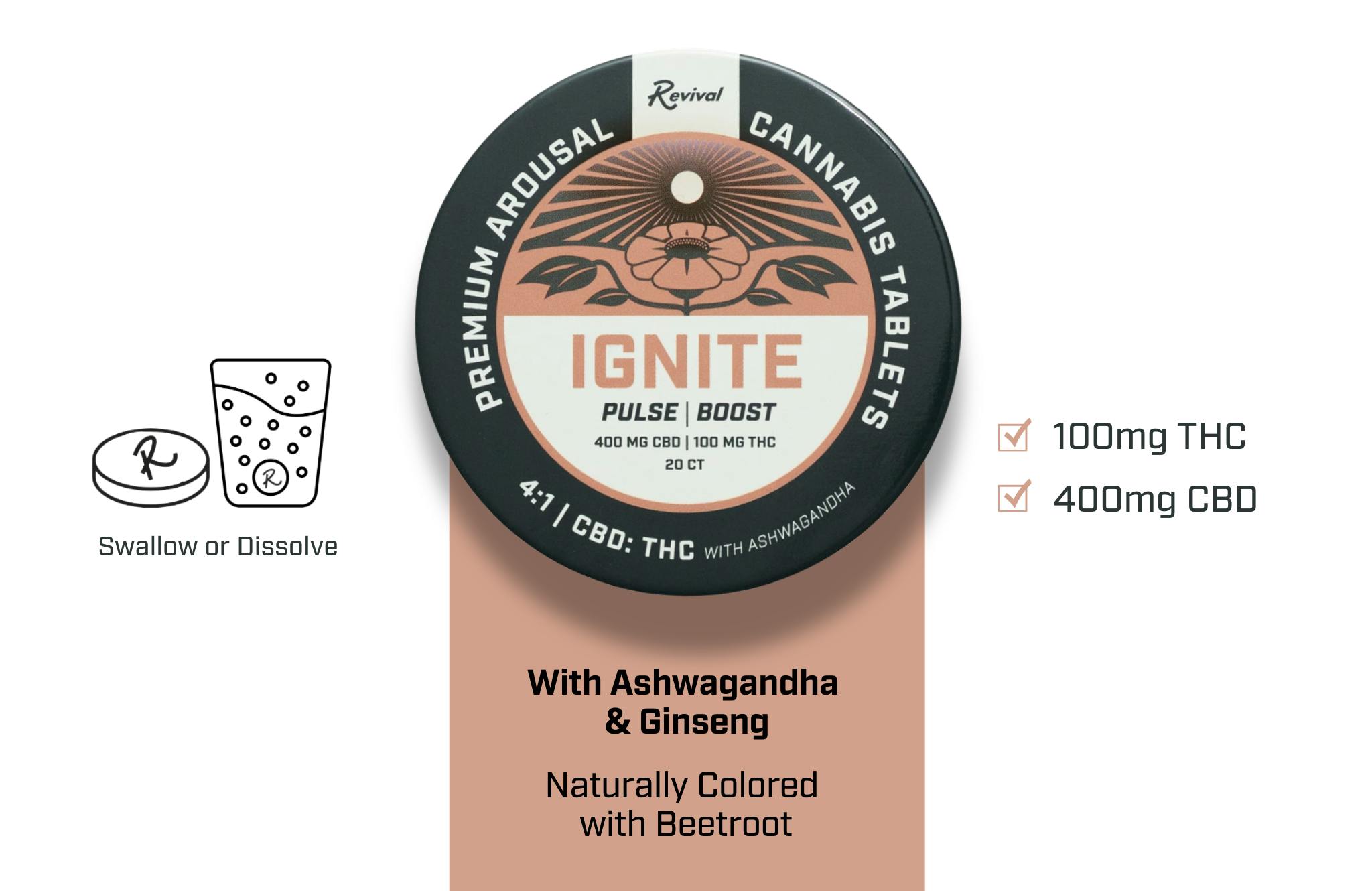 Revival | Ignite | Infused | Tablets | | 100mg | 20pk | 5mg/ea