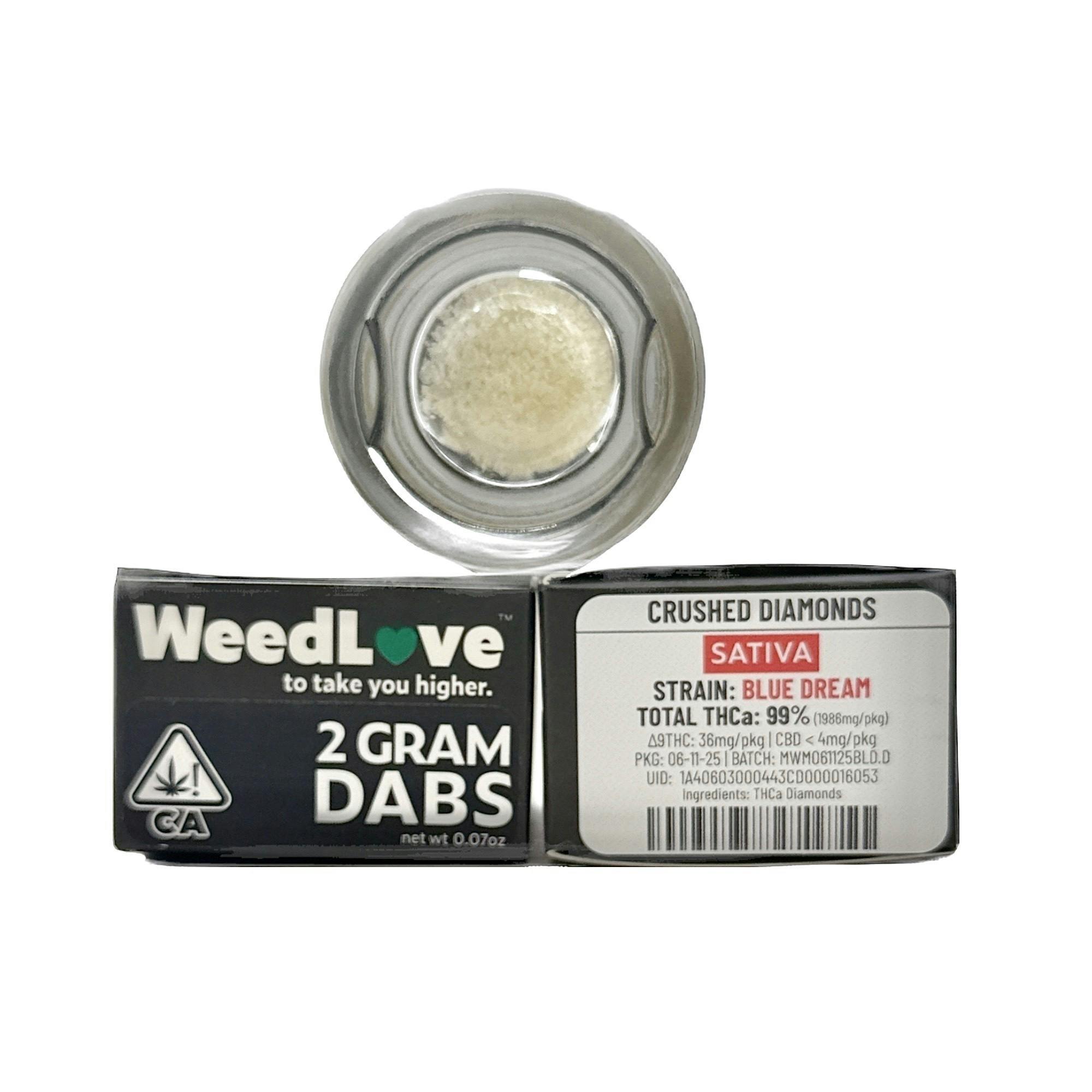 Blue Dream — Blue Dream