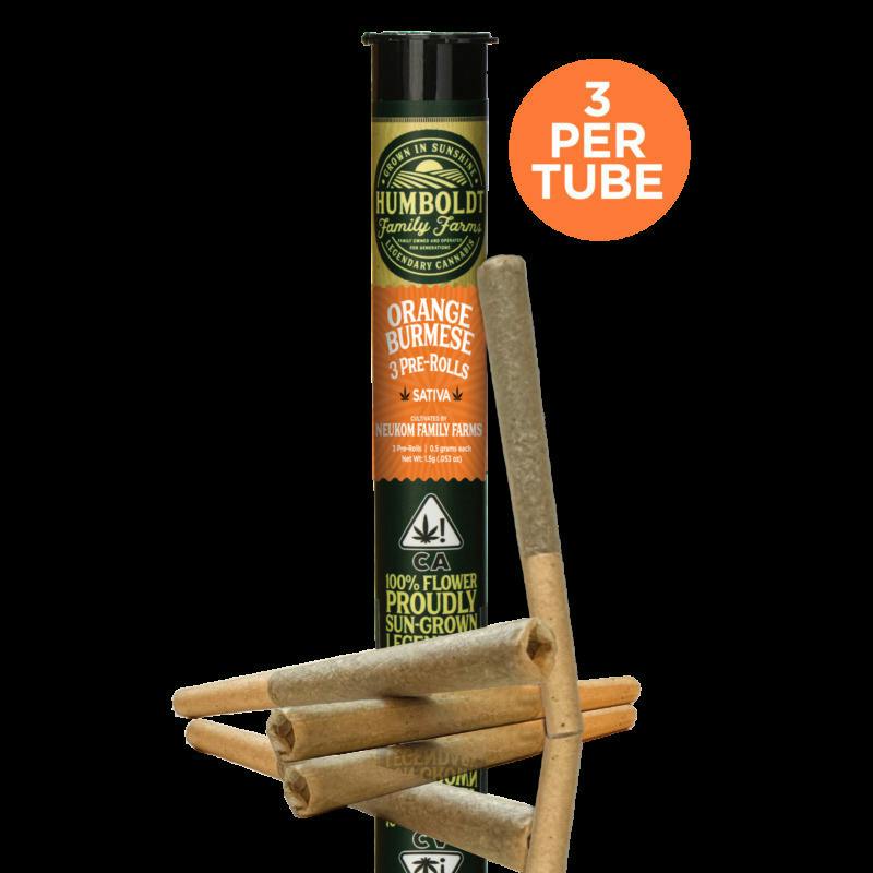 Trainwreck | Joints | 0.5g | 3pk