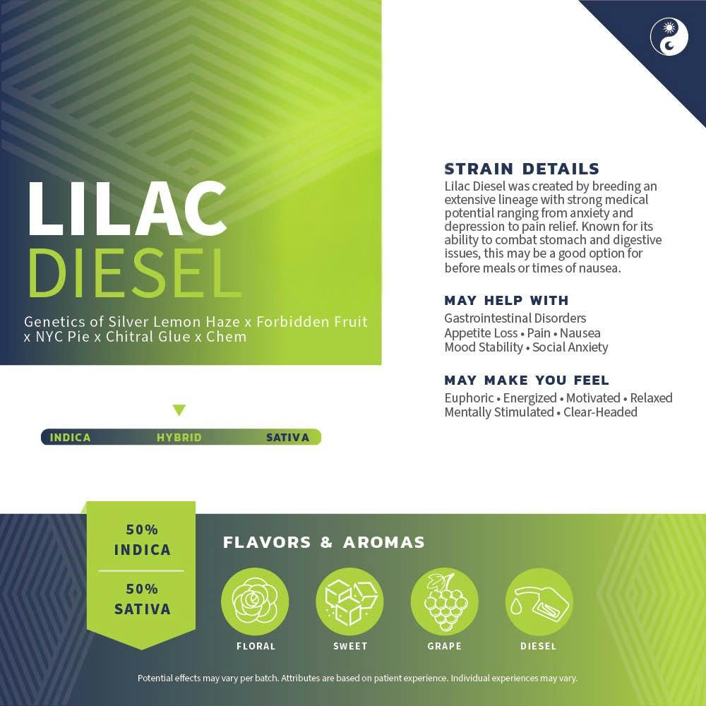 Lilac Diesel | Solvent | 1g at Pure Dakota Health Williston Dispensary