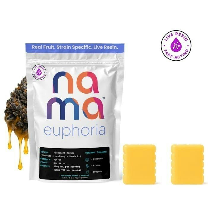 Permanent Marker | Gummies | 2pk | 10mg/ea at FISHKILL CANNABIS