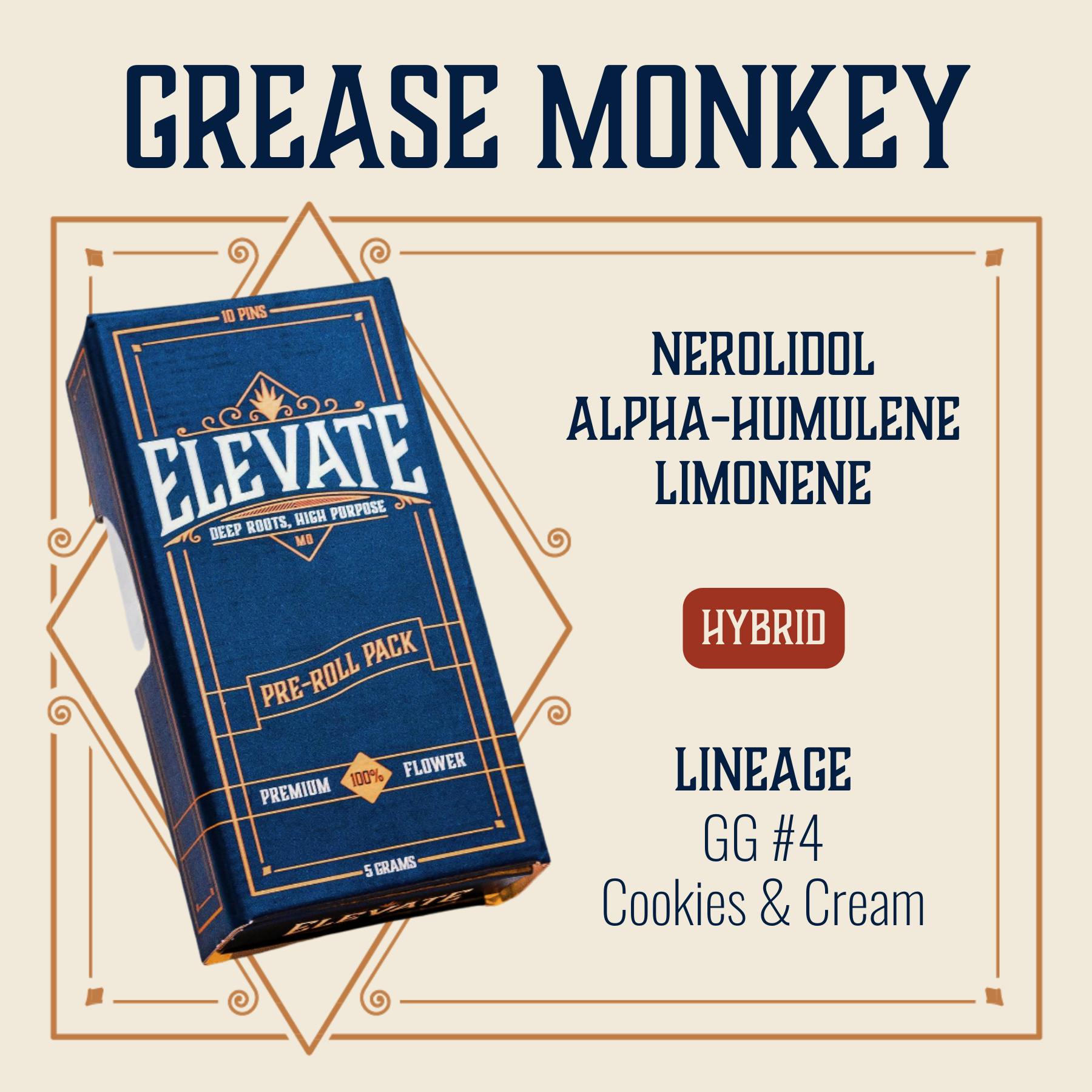 Grease Monkey | Minis | 0.5g | 10pk