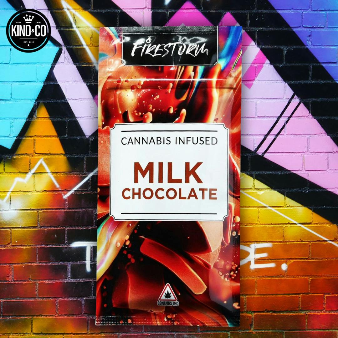 Milk Chocolate Bar Chocolates
