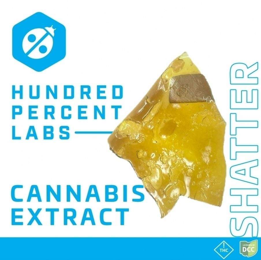 Rainbow Zelato | Solvent | Shatter | 1g