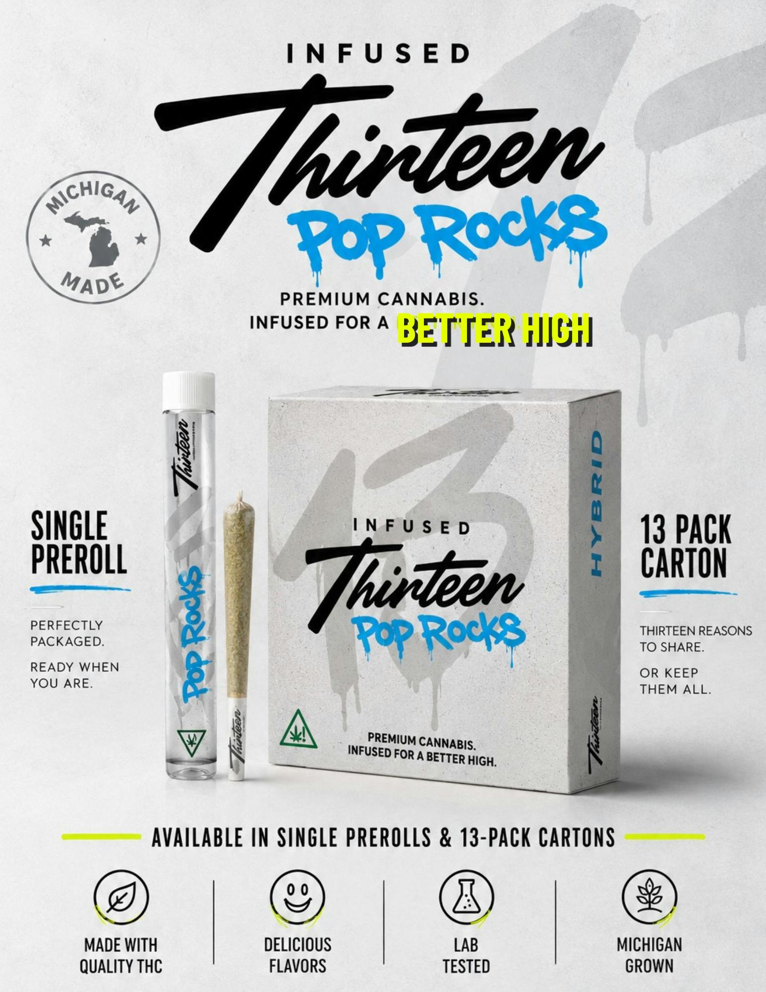 Menthol | Infused Joints | 1g | 13pk by Hello Farms