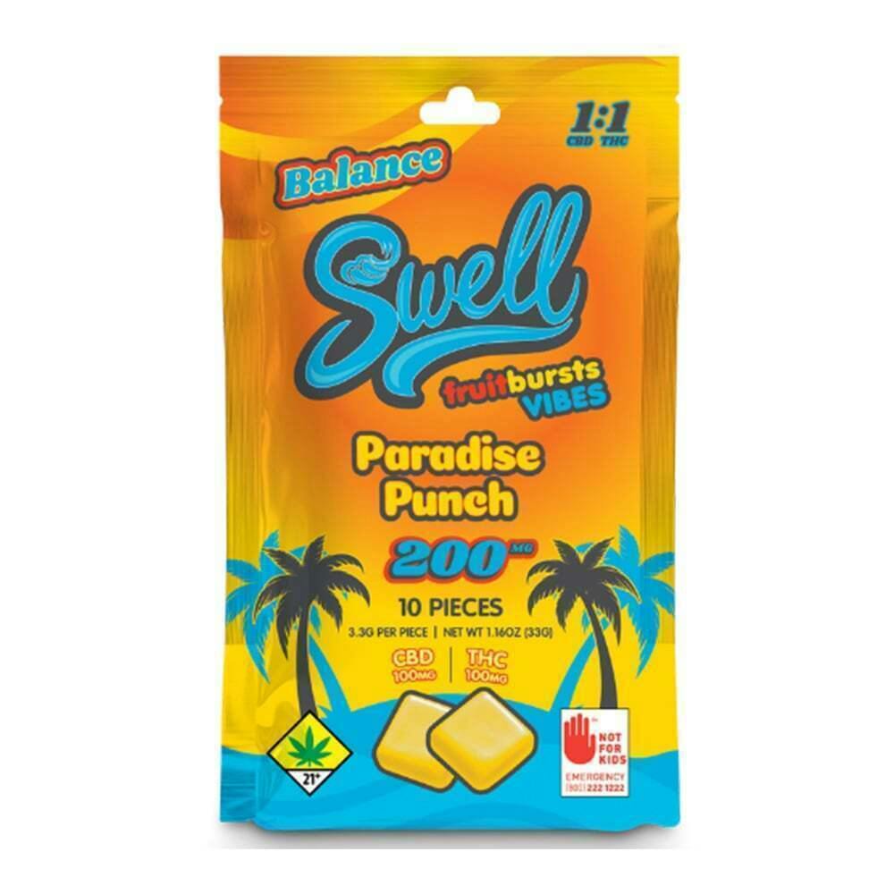 Paradise Punch