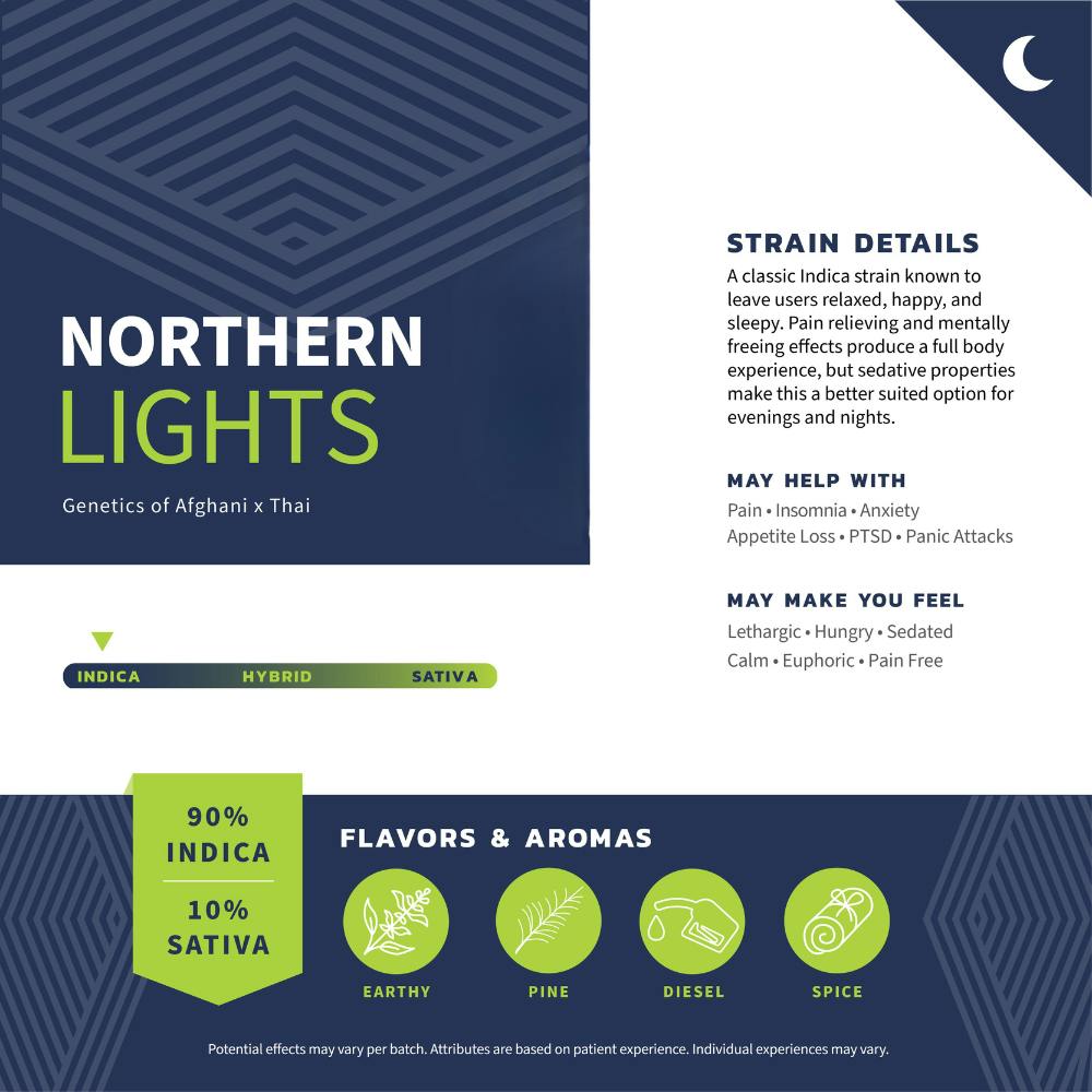 Northern Lights | Solvent | 0.5g at Pure Dakota Health of Fargo
