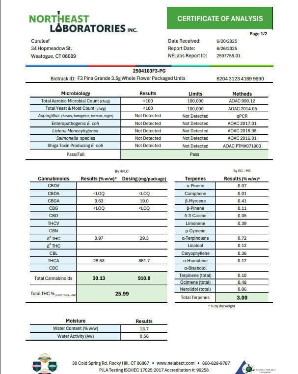 Pina Grande | Big Buds | 3.5g by Curaleaf