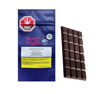 Raspberry CBD 720 Organic Dark Chocolate | Chocolates | 0.5mg/ea