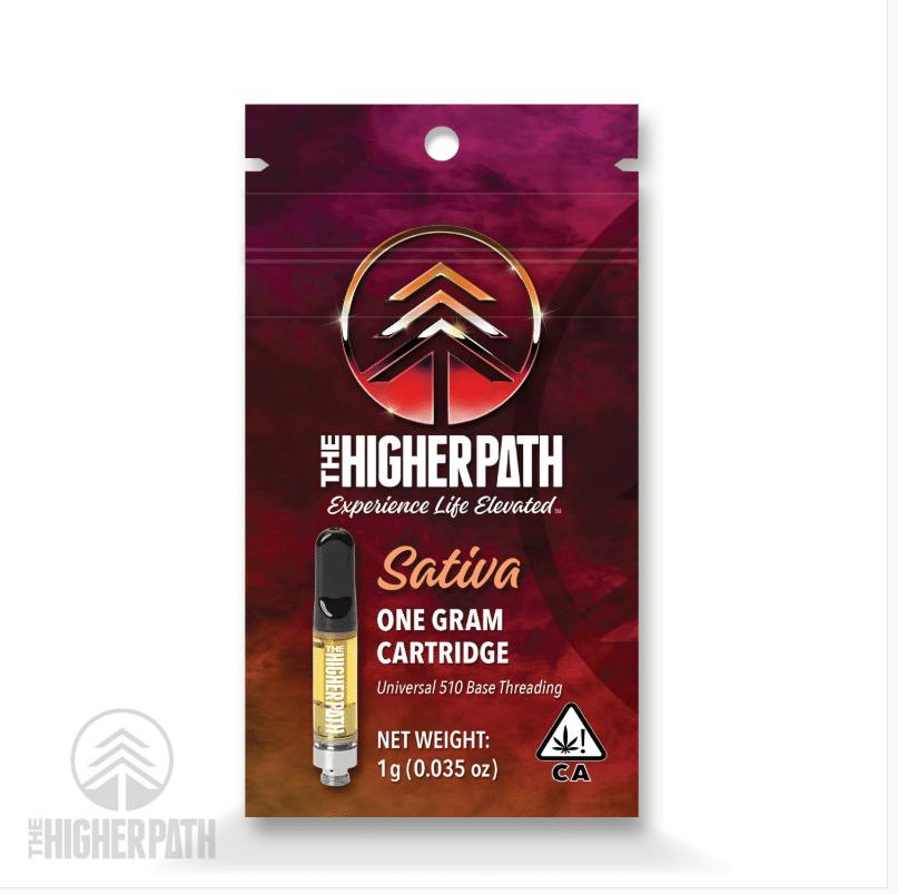 Durban Poison | Cartridge | 1g by The Higher Path