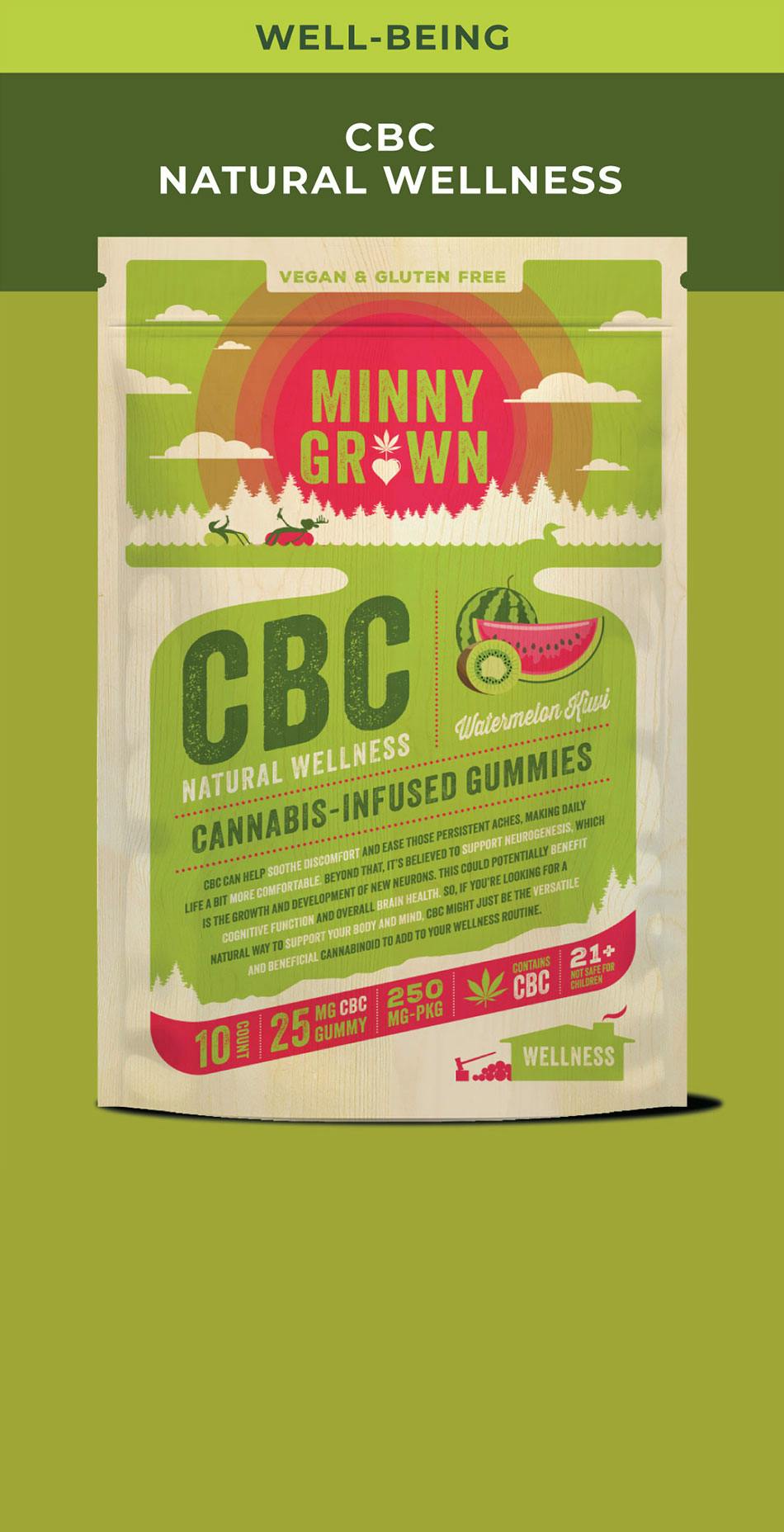 Minny Grown CBC Gummies - Regular | Gummies | 10pk