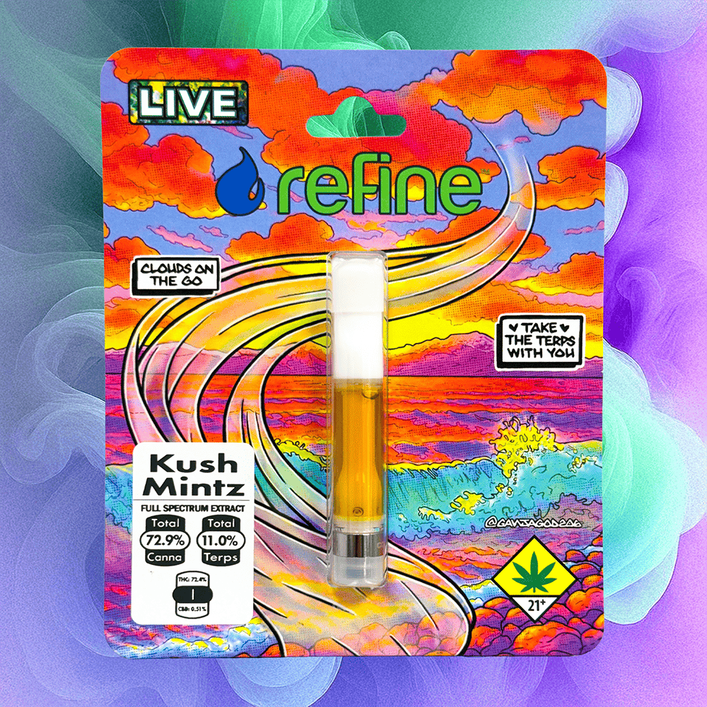 Loud Lemonade | Cartridge | 1g