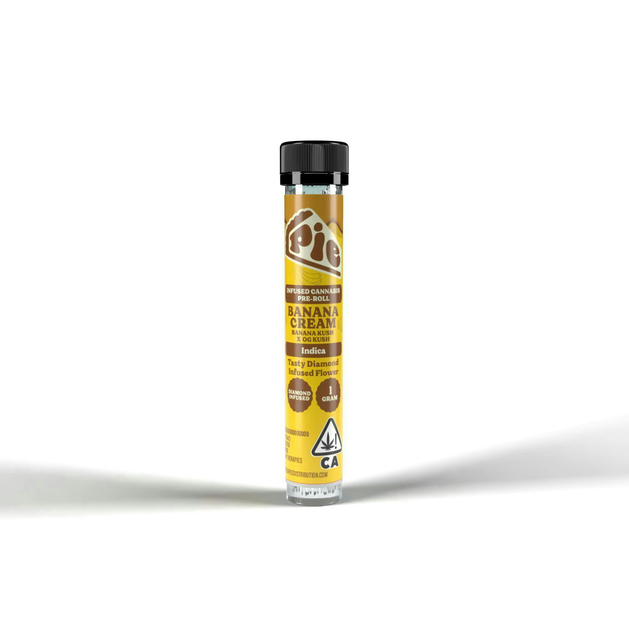 Banana Creme — Joints