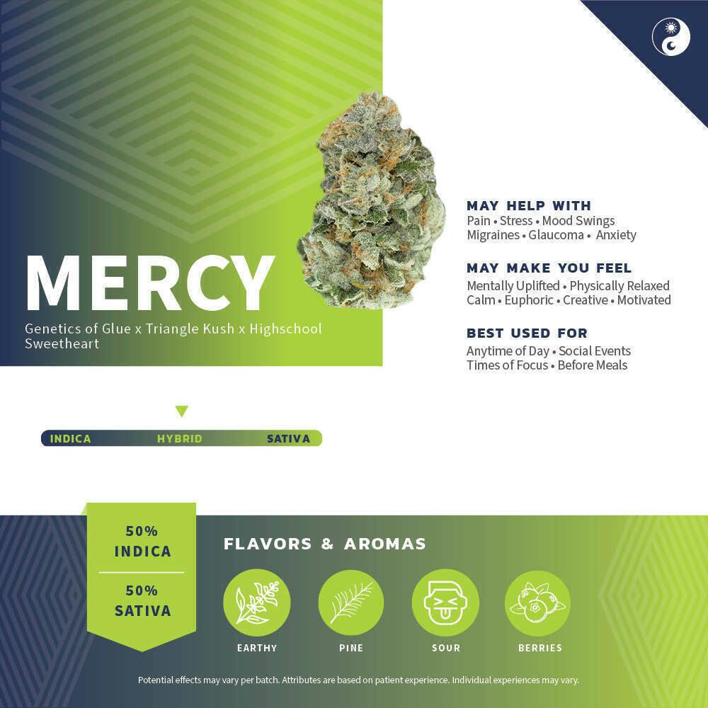 Mercy | Big Buds | 1g at Pure Dakota Health Williston Dispensary