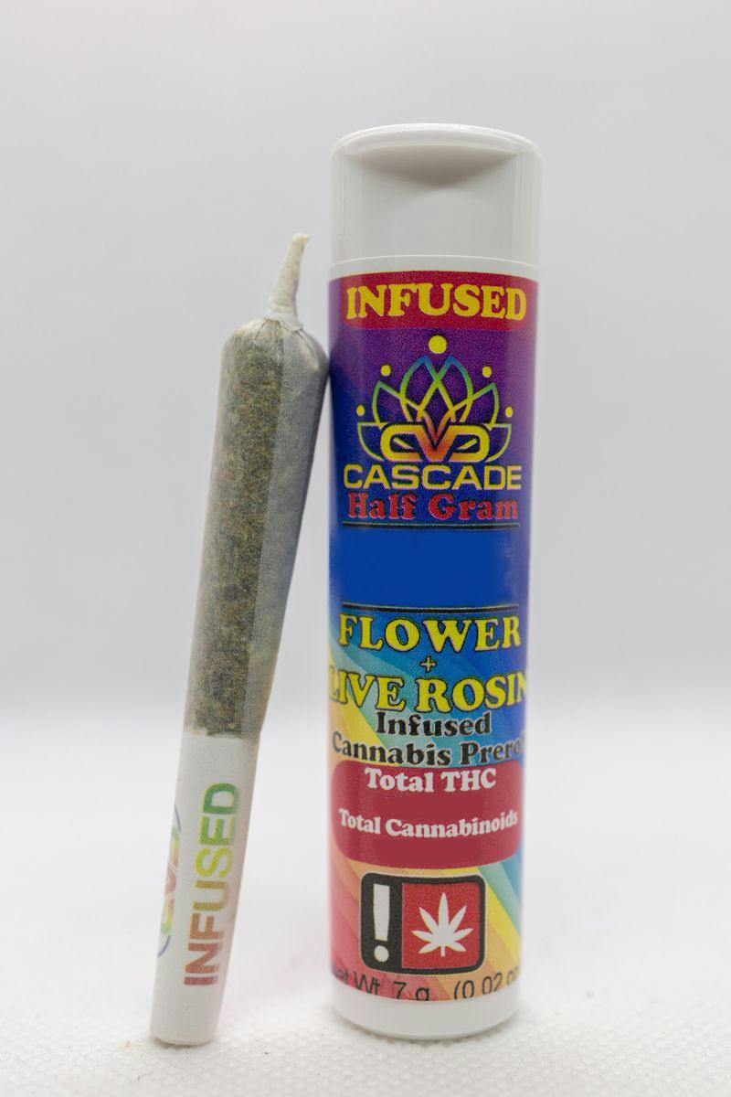 Biscotti Pancakes | Infused Joints | 0.5g