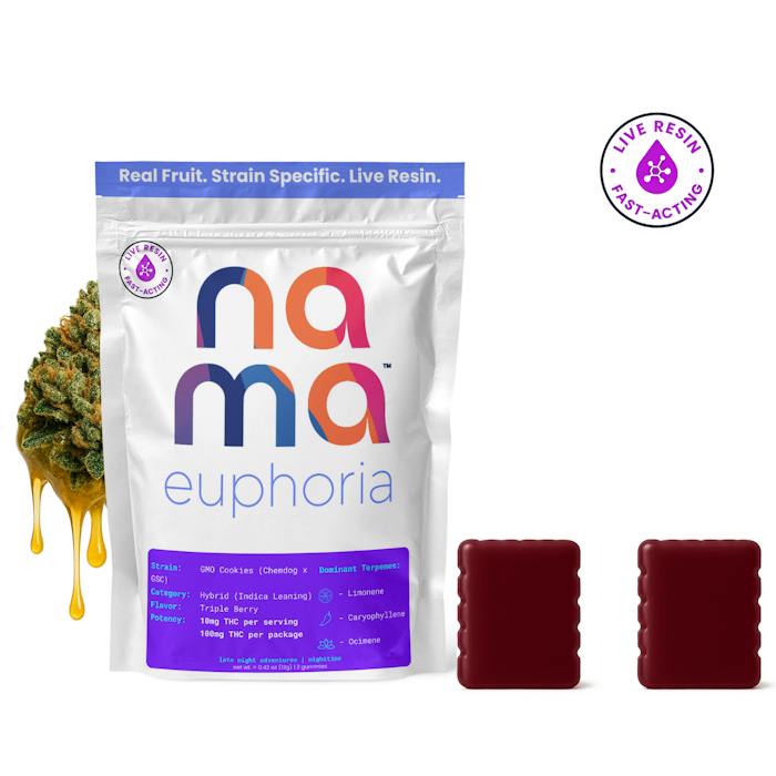GMO Cookies | Gummies | 2pk | 50mg/ea