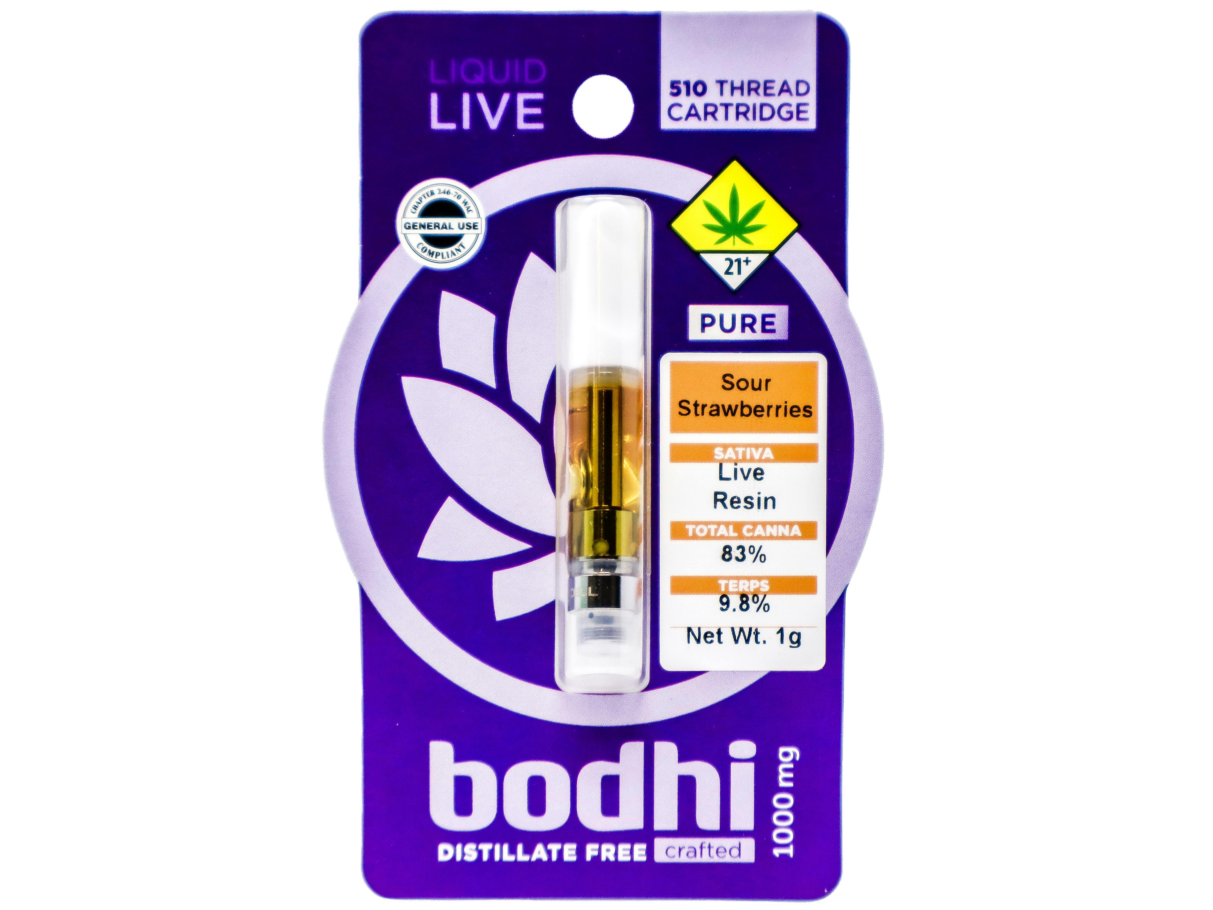 Sour Strawberry | Cartridge | 1g