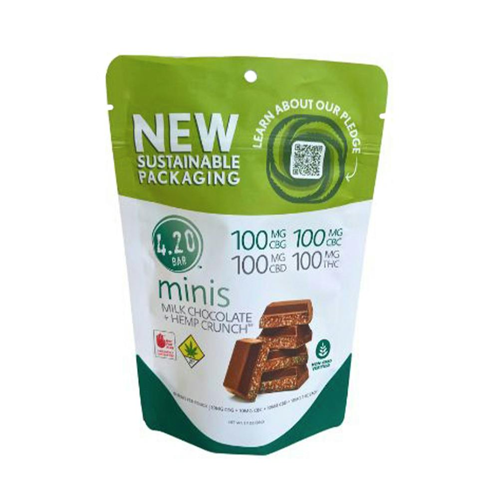1:1:1:1 CBC:CBD:CBG Milk Chocolate Hemp Crunch Minis | Chocolates | 10pk |