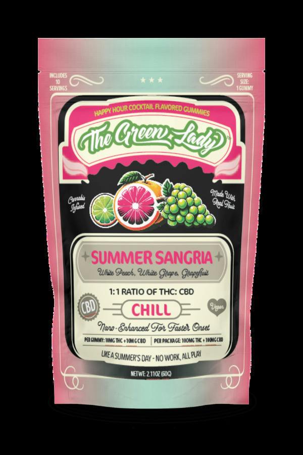 Summer Sangria
