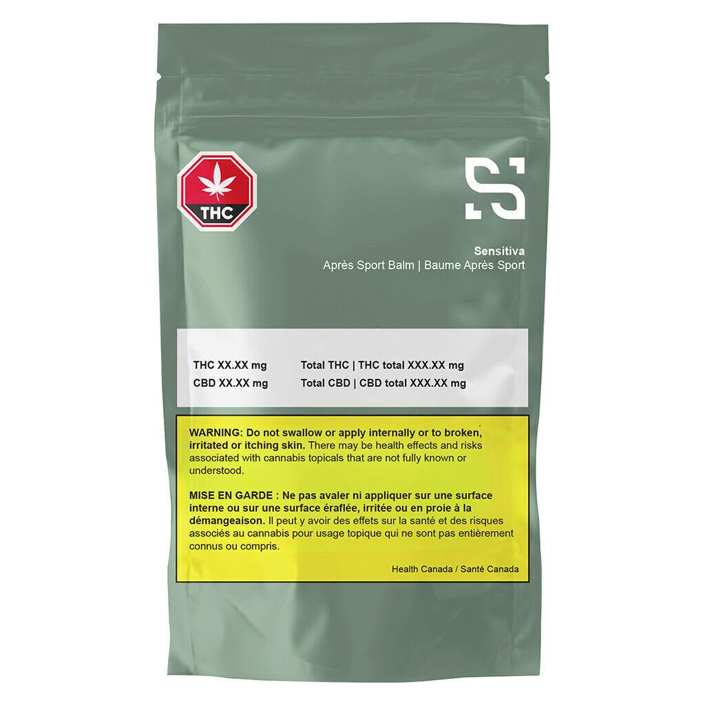 Topicals | Creams | 30g