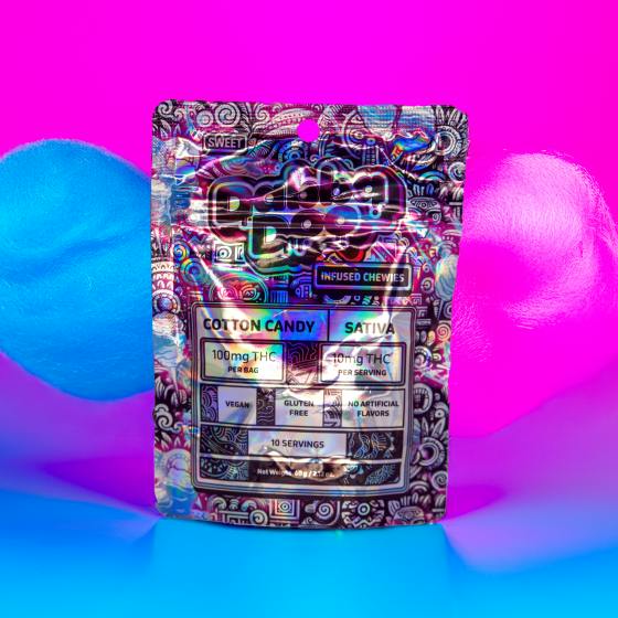 Sweet Cotton Candy Gummies | Gummies | 10pk | 10mg/ea