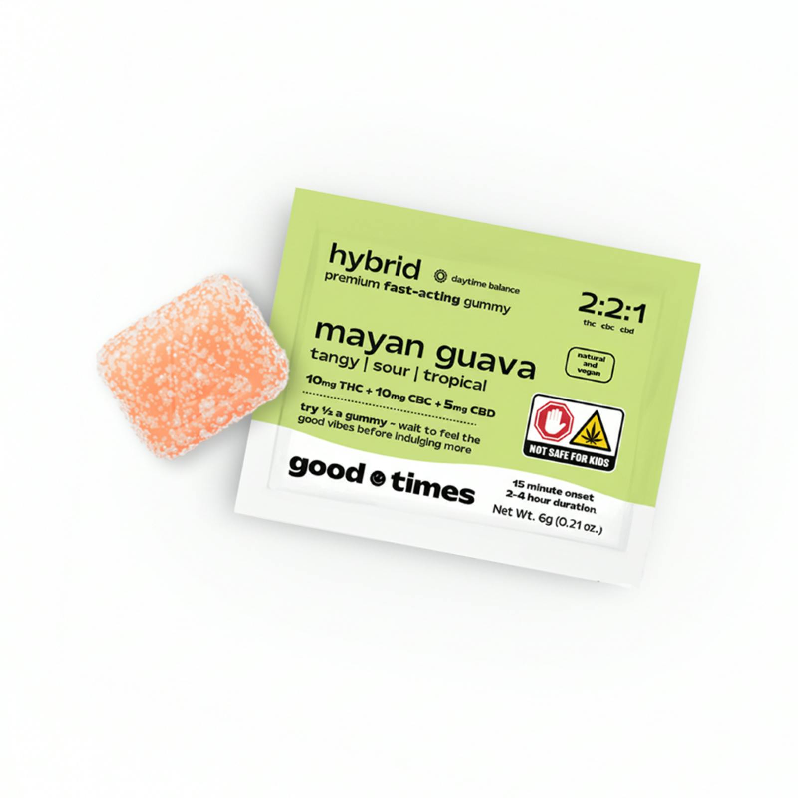 MAYAN GUAVA | 2:2:1 THC:CBC:CBD | 1PK | FAST ACTING GUMMY | Gummies | 10.28