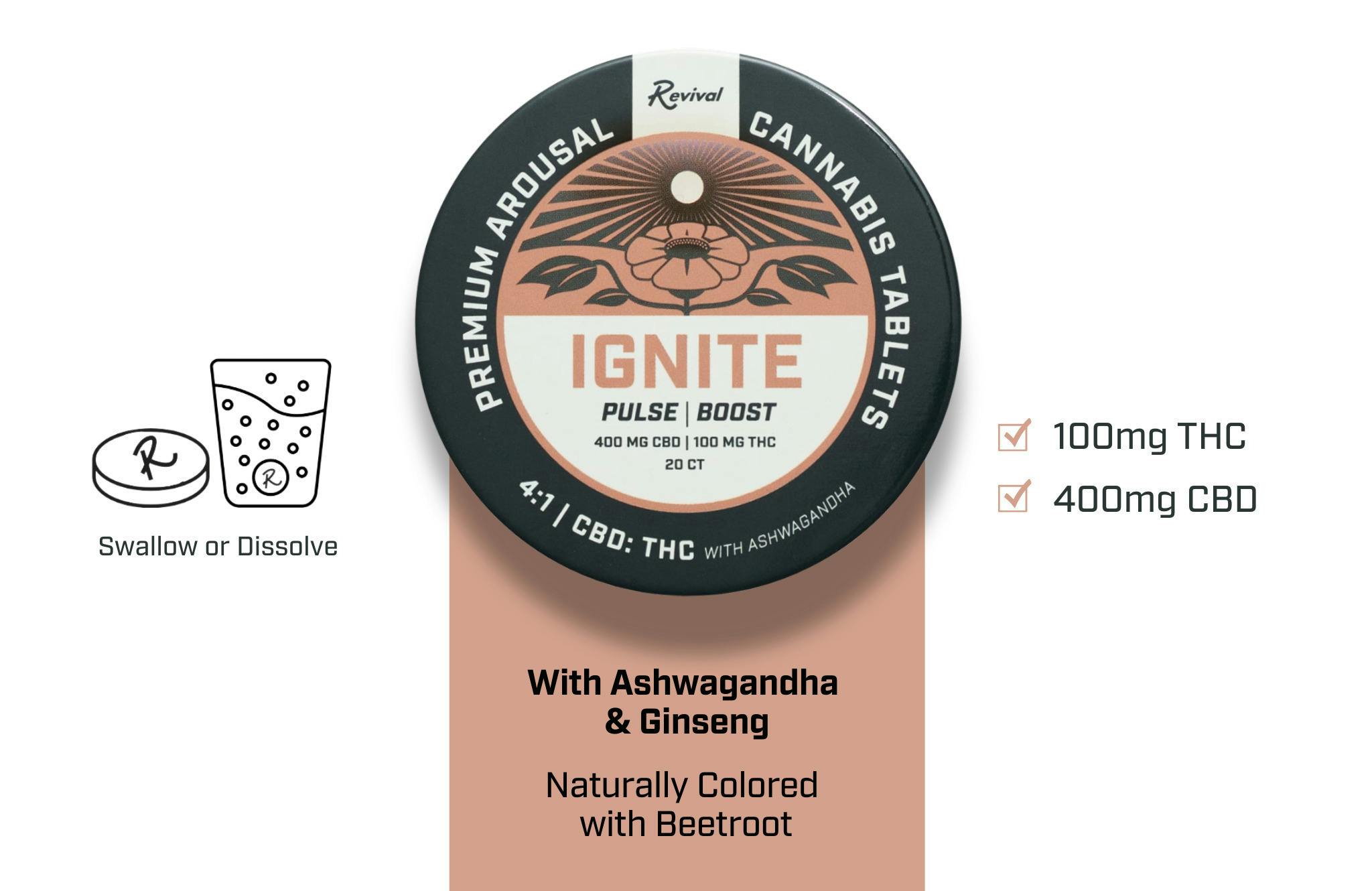 Ignite | 10pk | 10mg/ea