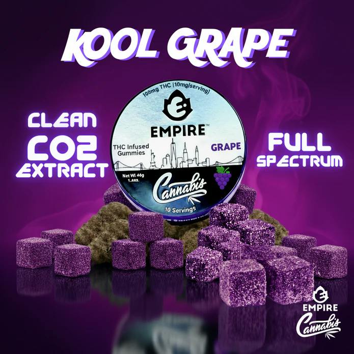 Grape Gummies | 100mg | 10ct | 10mg/ea