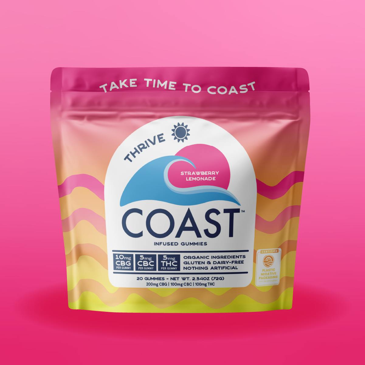 Gummies | Strawberry Lemonade 2:1:1 | 100mg | | Coast | Gummies | 20pk | 5m
