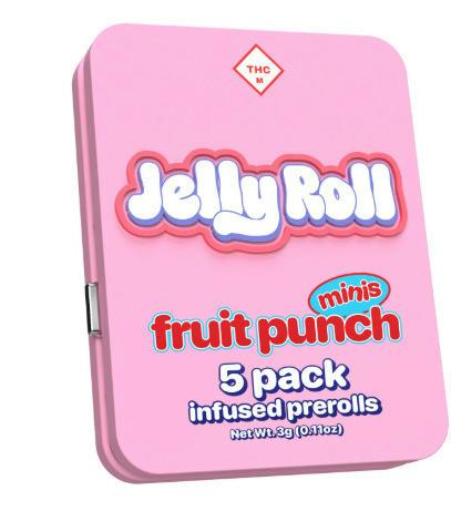 Fruit Punch