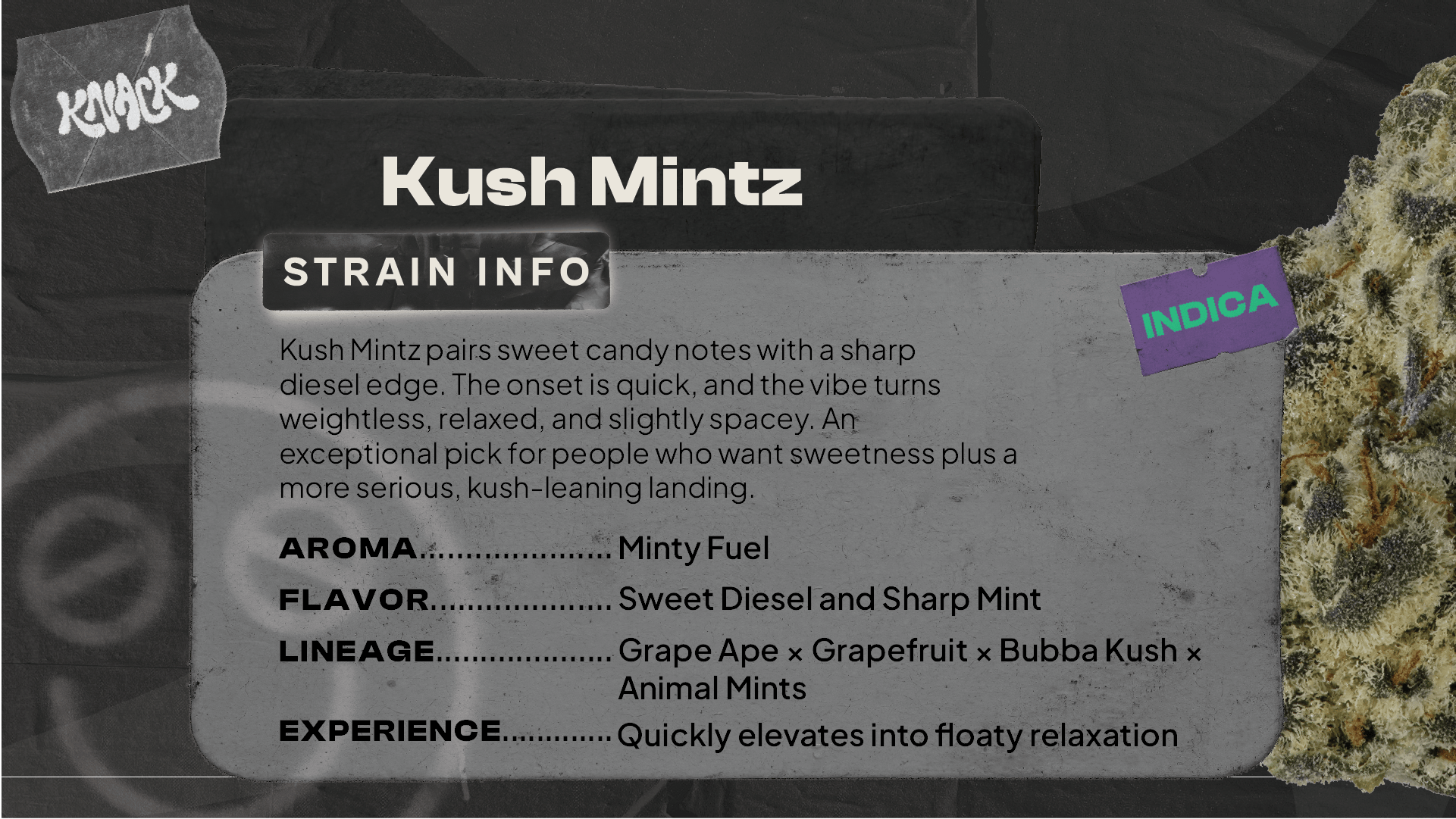 Kush Mintz | Big Buds | 3.5g