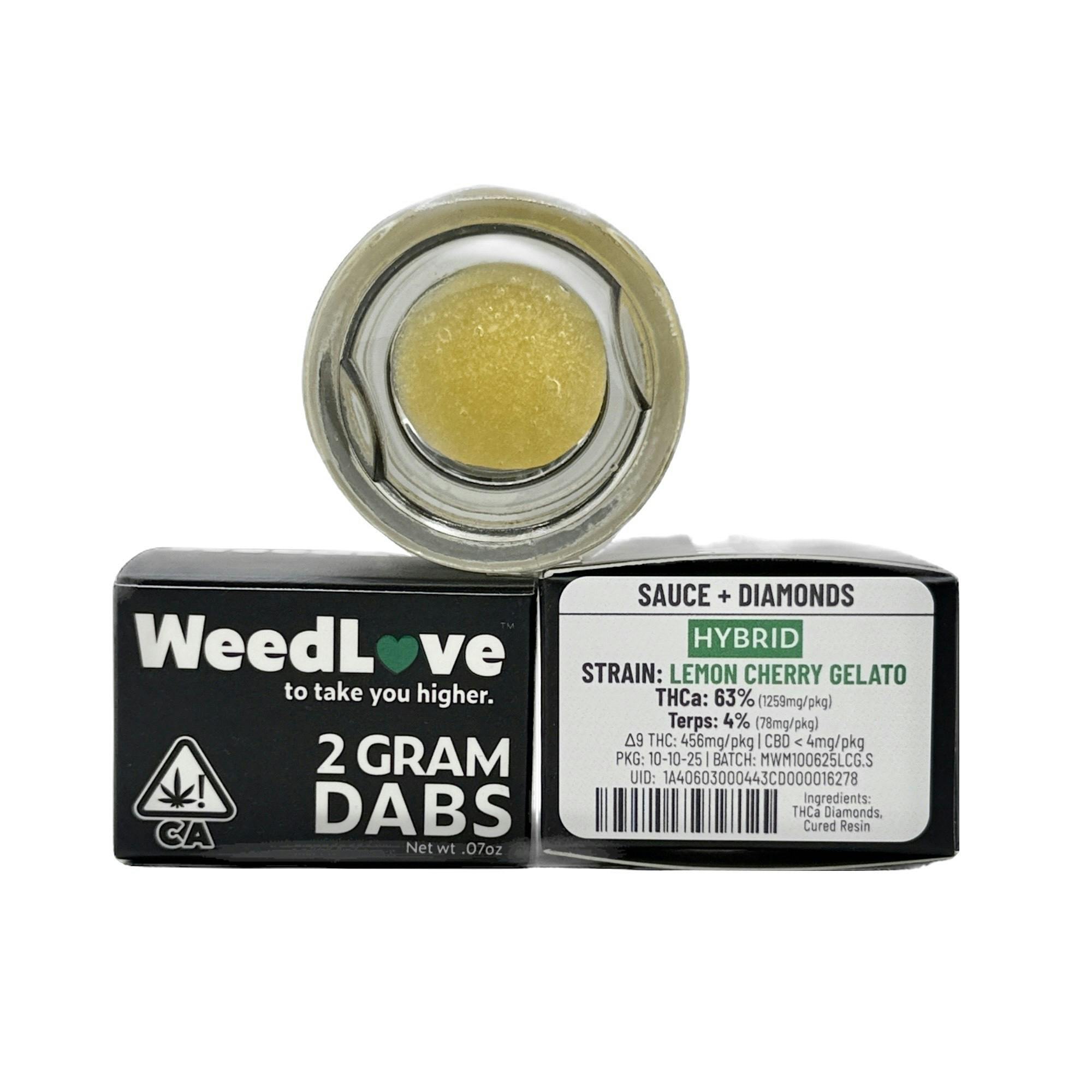 lemon cherry gelato — Lemon Cherry Gelato