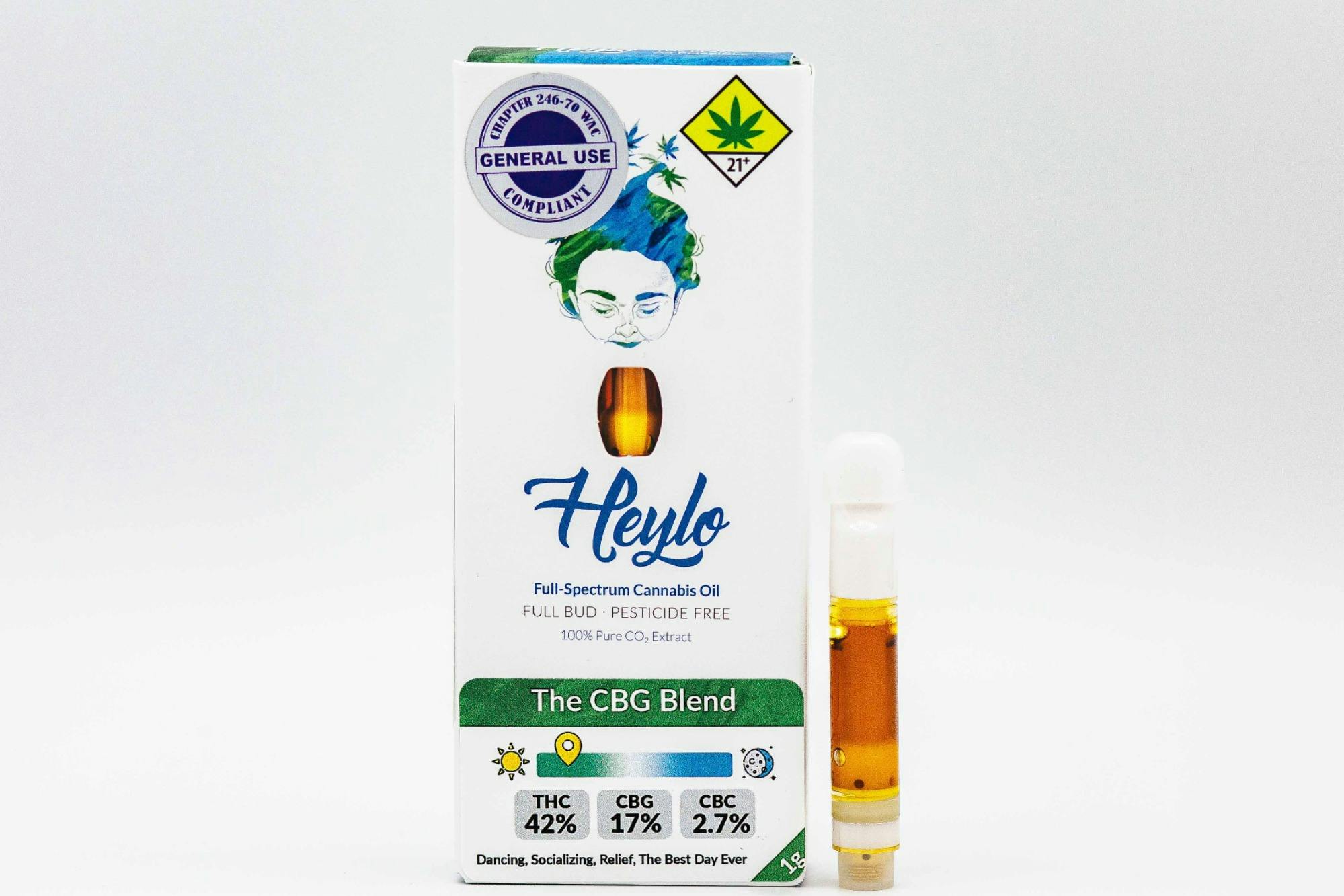 CBG Blend | Cartridge | 1g