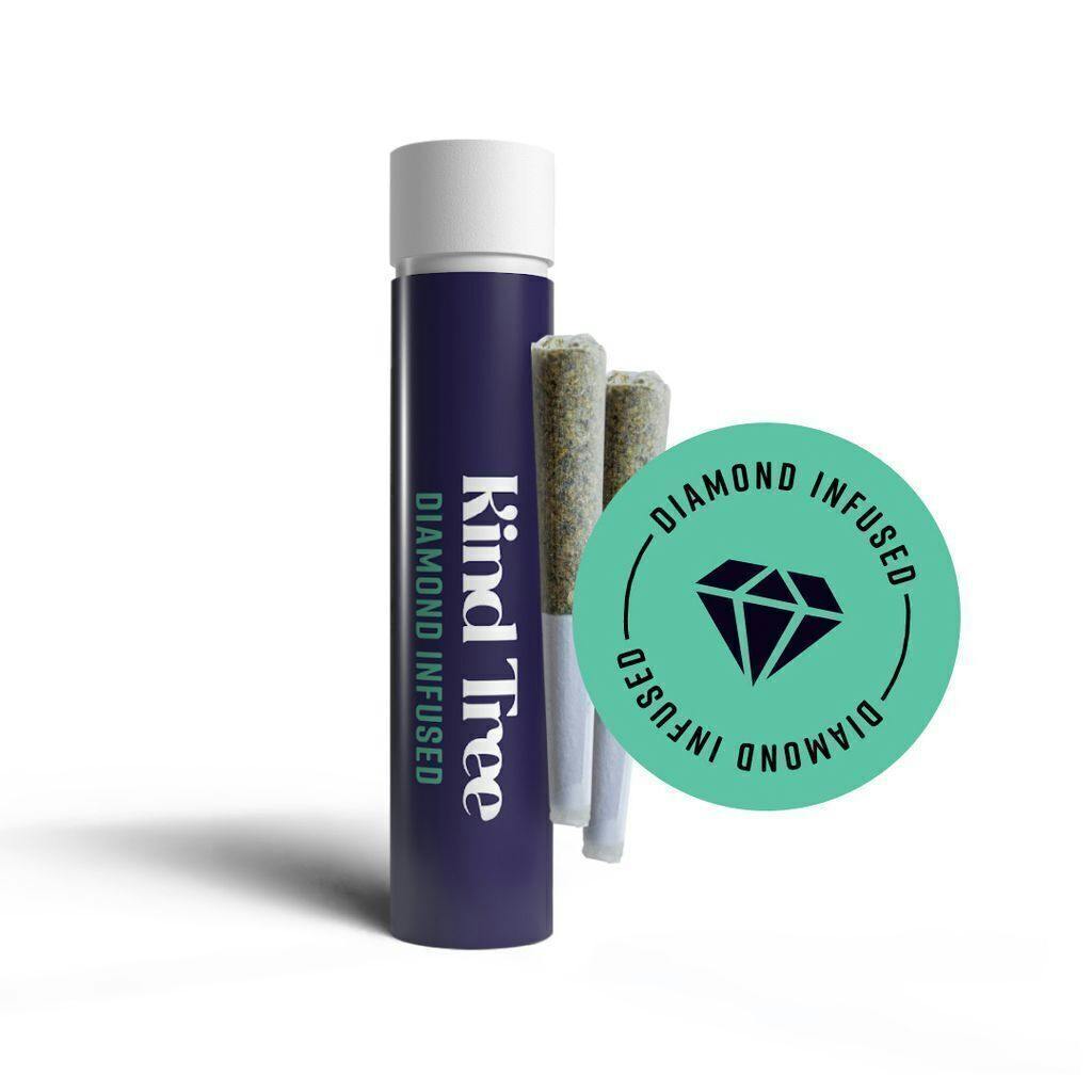 Peanut Butter Pie | Infused Joints | 1g | 2pk