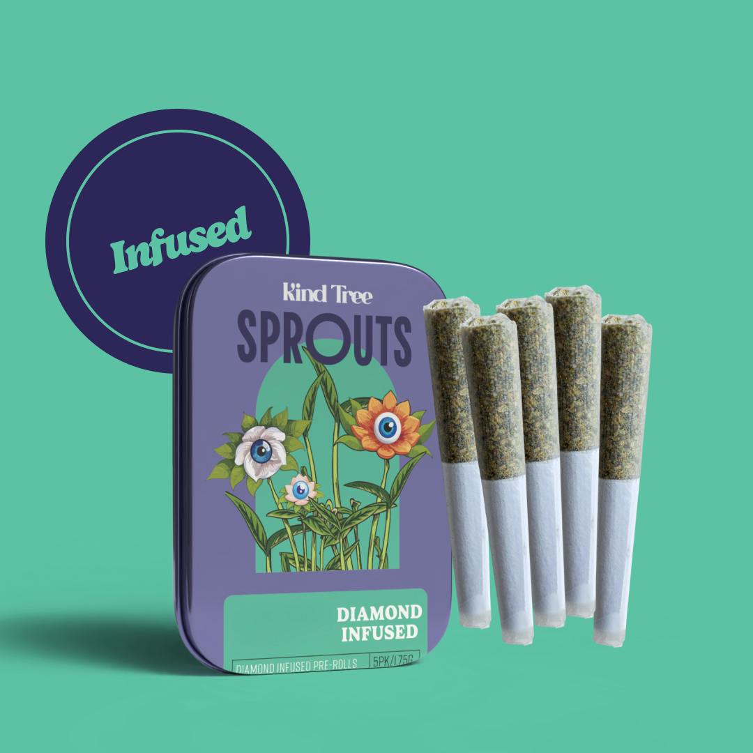 ice cream banger | Infused Joints | 0.35g | 5pk by Kind Tree