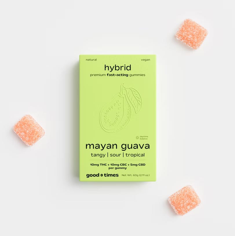 MAYAN GUAVA | 2:2:1 THC:CBC:CBD | | FAST ACTING GUMMIES | Gummies | 10pk |