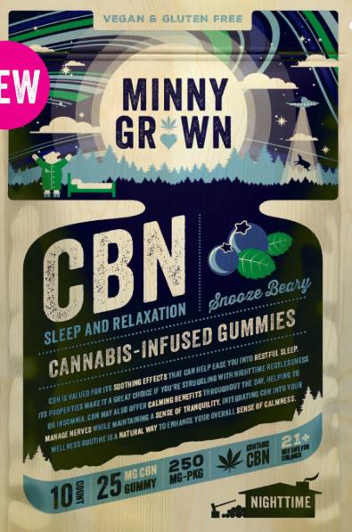 Minny Grown - 250mg CBN Wellness Gummies - Snooze Beary | Gummies | 10pk |
