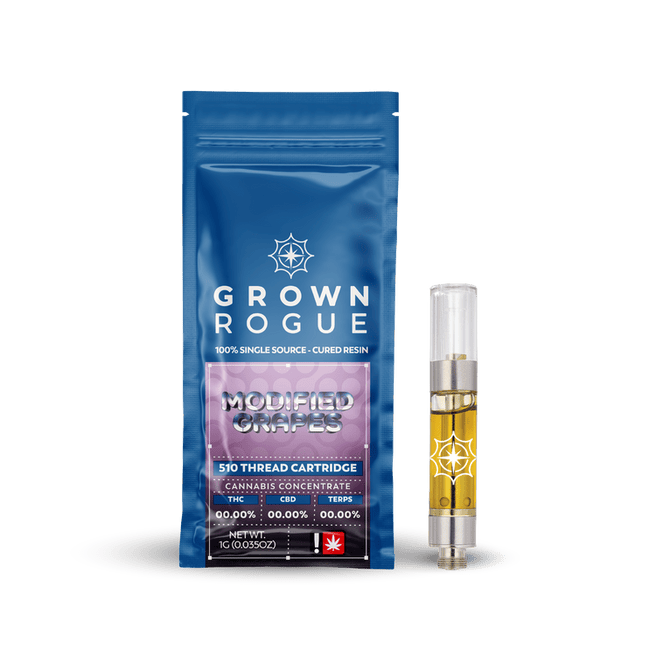 Grown Rogue: Modified Grapes