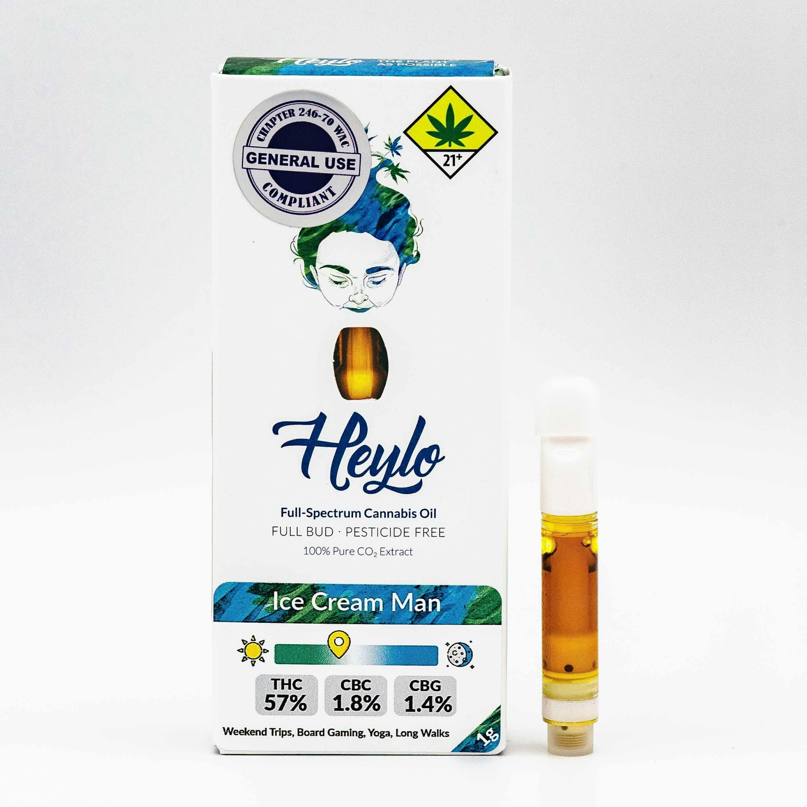 Ice Cream Man | Cartridge | 1g