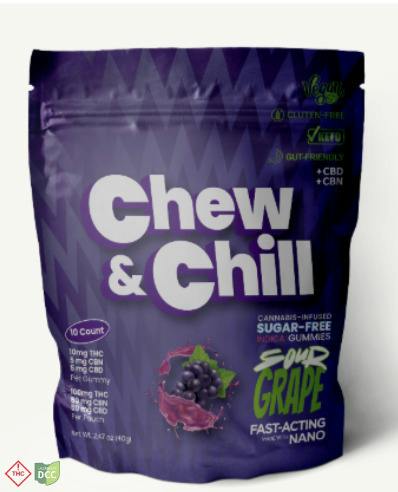 Sour Grape Gummies | Gummies | 10pk | 10.02mg/ea
