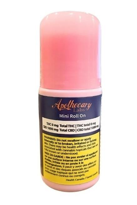 Topicals | Balms | 45g