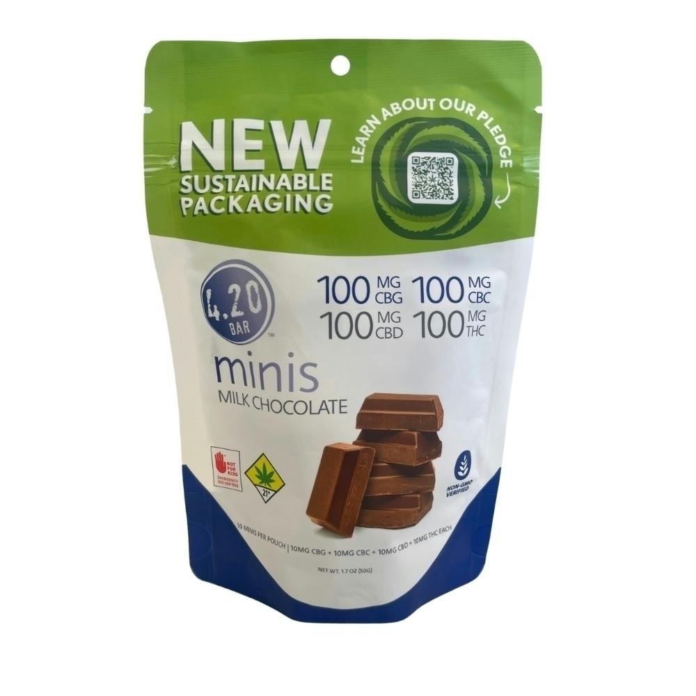 1:1:1:1 CBC:CBD:CBG Milk Chocolate Minis | Chocolates | 10pk | 10mg/ea