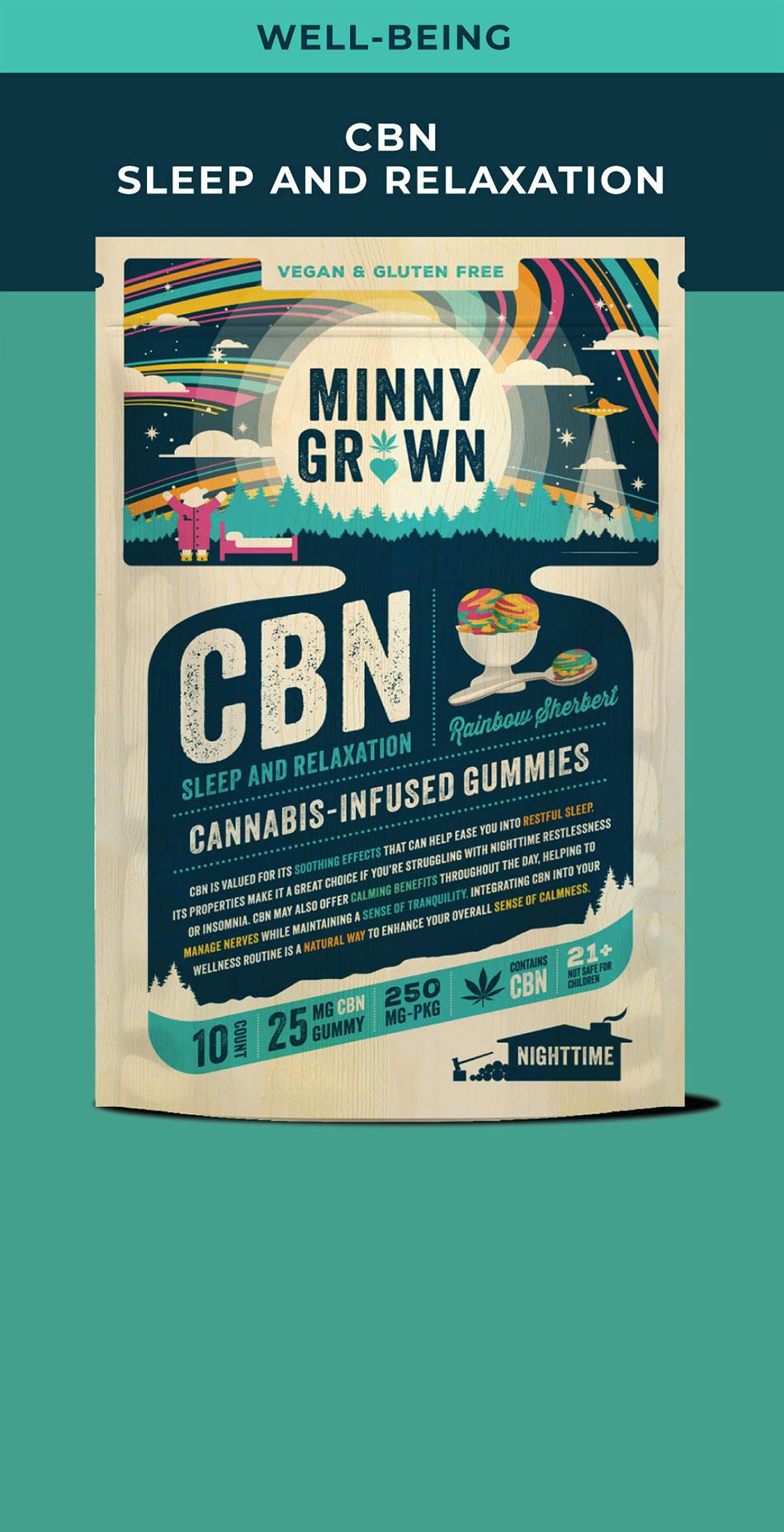 Minny Grown CBN Gummies - Regular | Gummies | 10pk