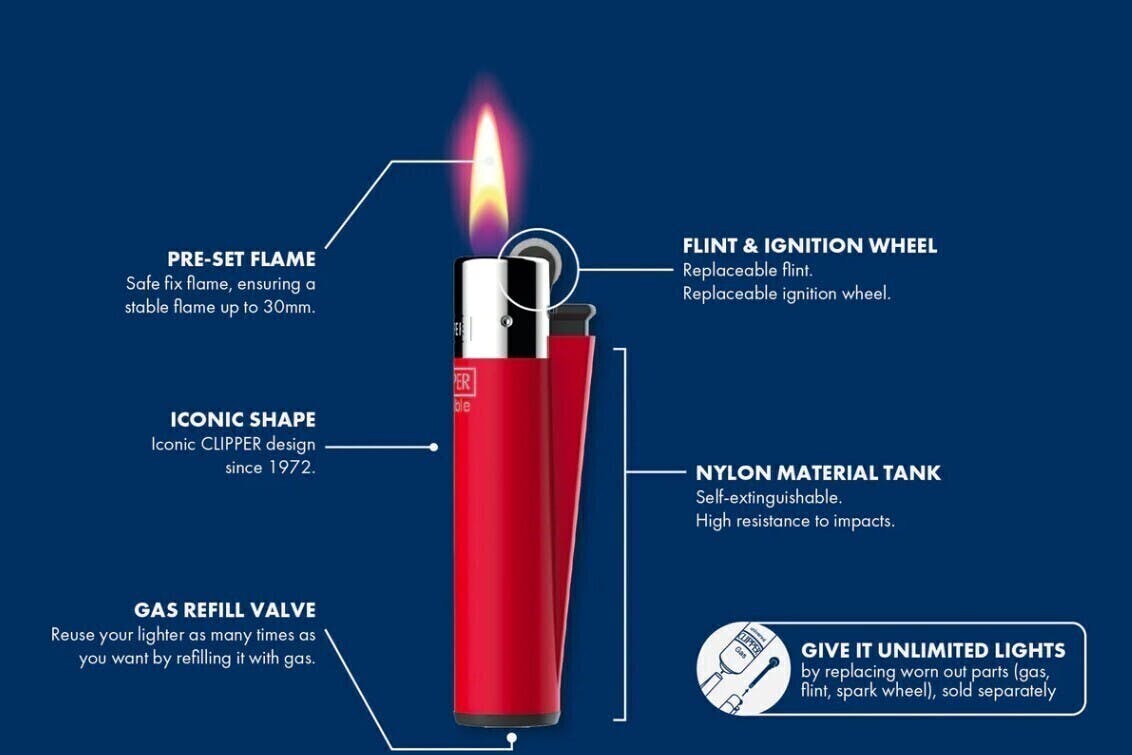 (REG) Clipper | Mini Reusable Lighter | Accessories