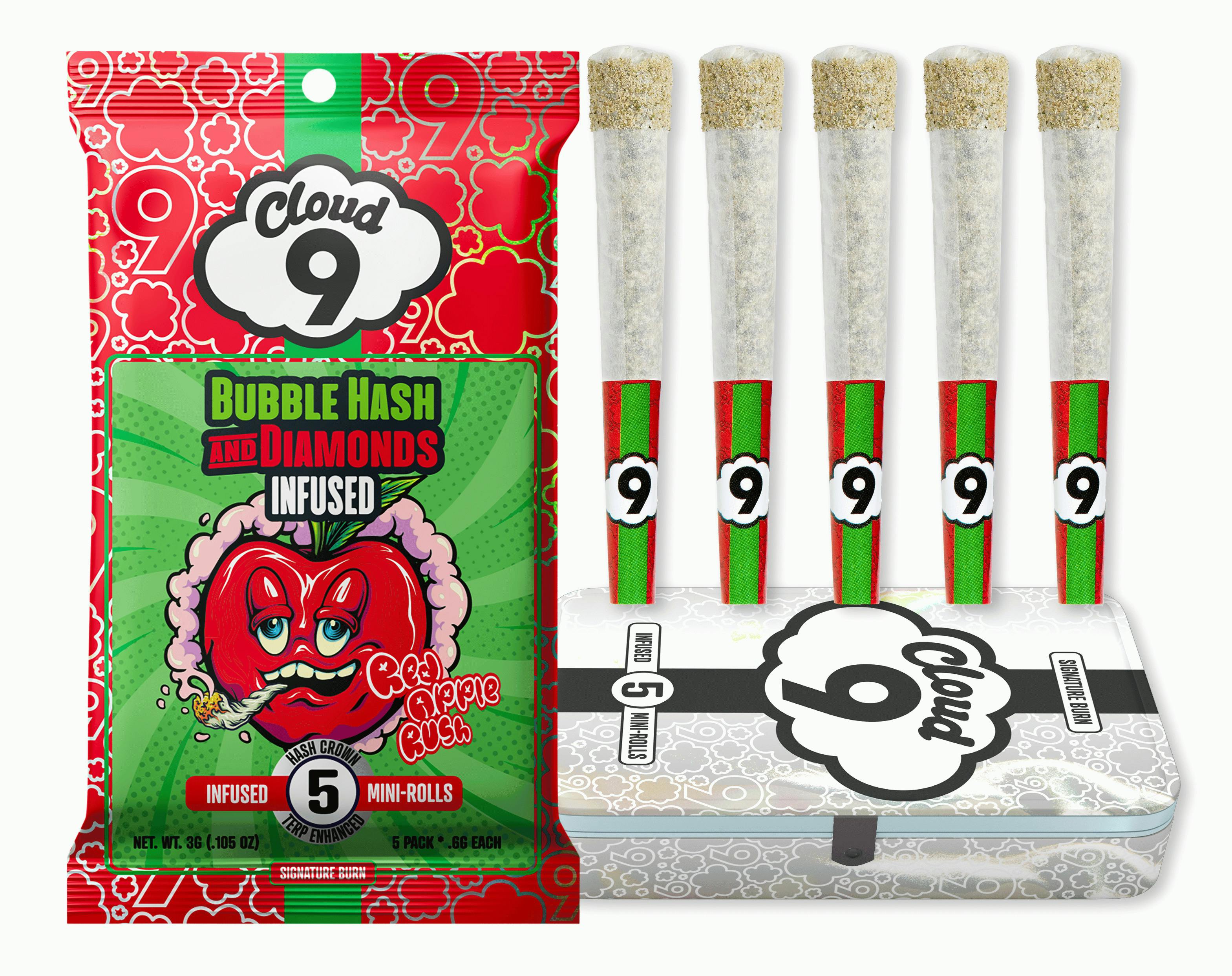 Red Apple Rush | Infused Joints | 0.6g | 5pk