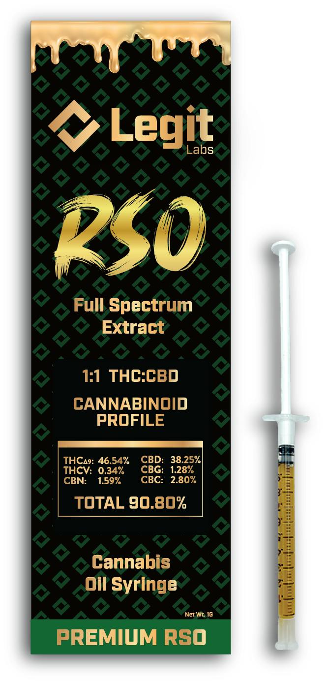 Therapeutics | RSO | 1g