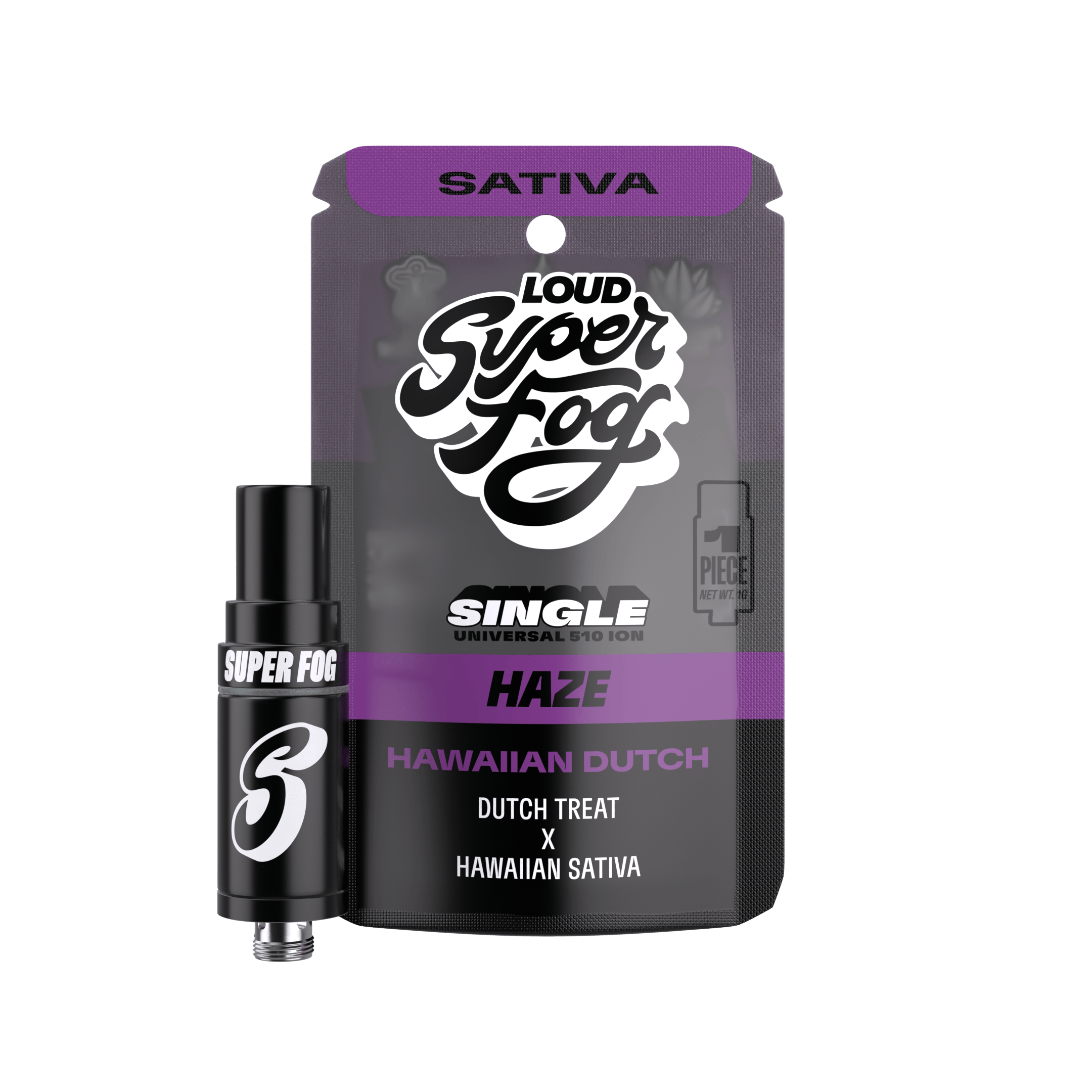 Hawaiian Dutch · LOUD Ion Tank Cartridge